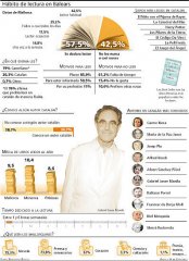 habits lectura.jpg, 48 KB